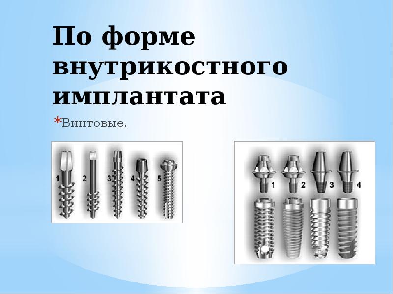 История имплантологии в стоматологии презентация