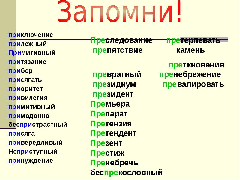 Диктант на приставки пре и при. Правописание приставок. Задания на пре при ЕГЭ. Словарный диктант пре при. Пре при ЕГЭ теория.