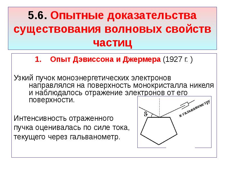 Докажите опытным. Опыты, подтверждающие наличие волновых свойств у микрочастиц.. Экспериментальные доказательства волновых свойств частиц.. Экспериментальное подтверждение волновых свойств частиц:. Экспериментальное подтверждение волновых свойств микрочастиц.