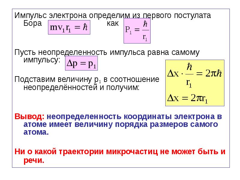 Электрон определение