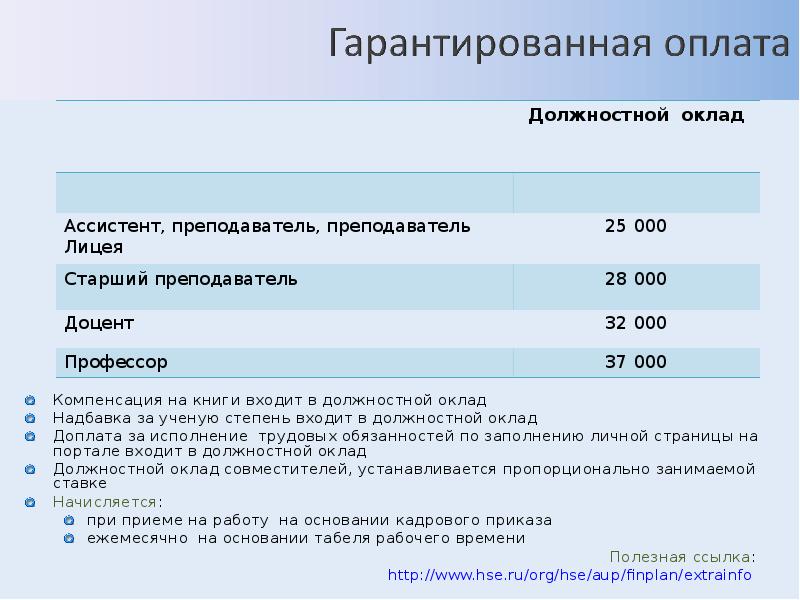 Система оплаты труда учителей в 2024 году