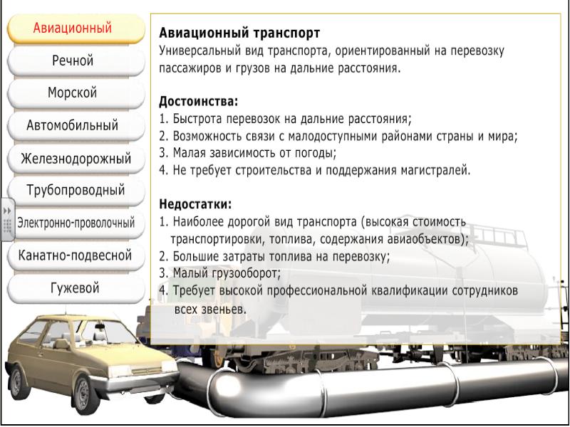 Инфраструктурный комплекс схема