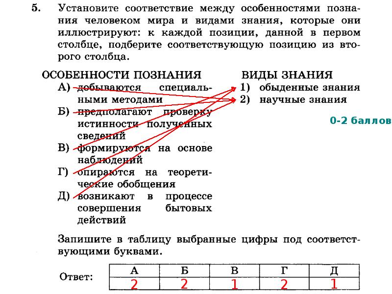 8 установите соответствие. Задание ЕГЭ по обществу. ЕГЭ Обществознание задания. ЕГЭ по обществознанию задания. Задание на соответствие по обществознанию.