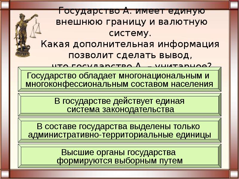 Вывод государства. Государство а имеет единую внешнюю границу и валютную систему. Формы государства вывод. Презентация на тему форма государства 10 класс.