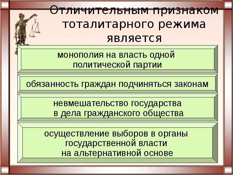 3 записать отличительные признаки демократического режима. Признакот тоталетпрного. Редима явл. Признаки тоталитарного государства. Признаки тоталитарного режима. Отличительным признаком тоталитарного государства является.