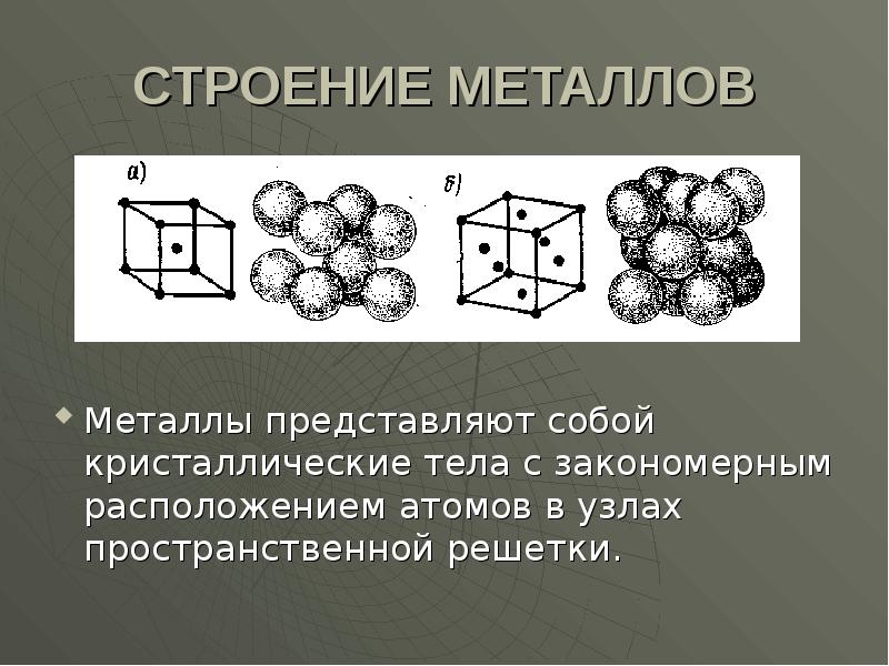 СТРОЕНИЕ МЕТАЛЛОВ
Металлы представляют собой кристаллические тела с закономерным расположением атомов СТРОЕНИЕ МЕТАЛЛОВ
Металлы представляют собой кристаллические тела с закономерным расположением атомов