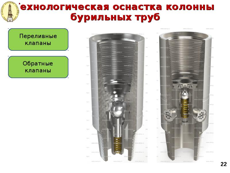 Конструкция низа бурильной колонны. Состав бурильной колонны. Компоновка кнбк. Компоновка низа бурильной колонны кнбк. Вспомогательные элементы бурильной колонны.