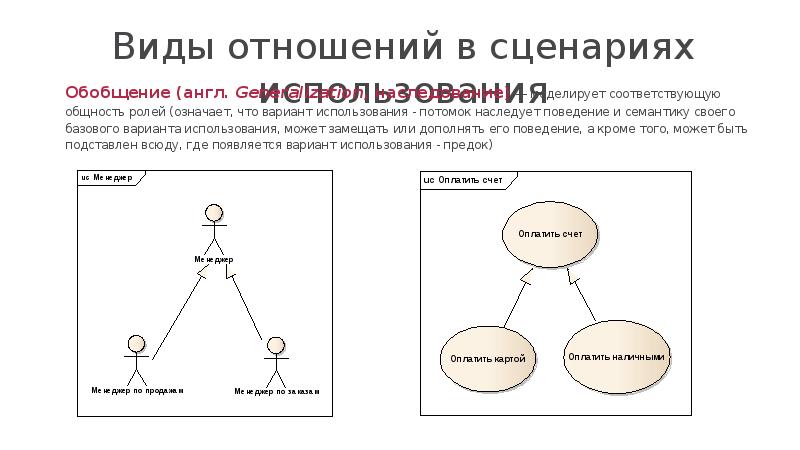 2 виды сценария