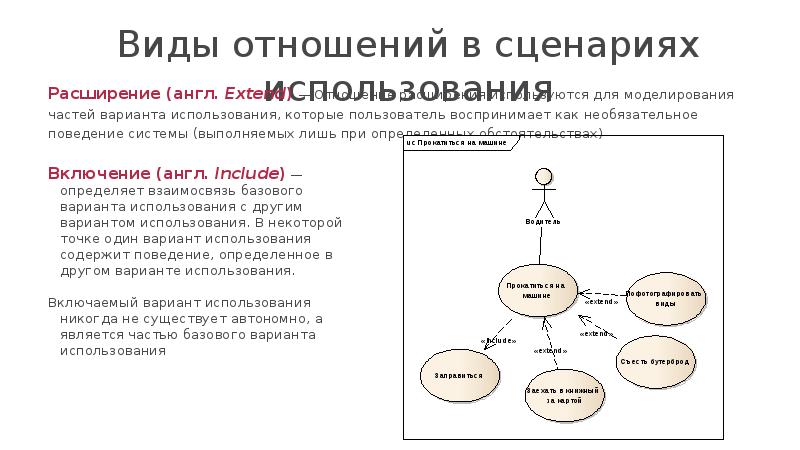 Сценарий использования. Сценарии использования системы. Сценарий использования системы примеры. Схема сценариев использования.