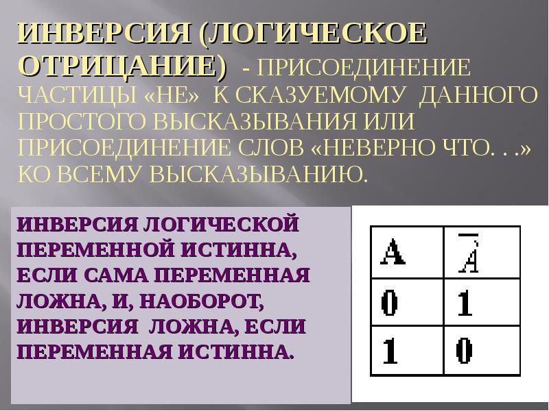 Инверсия в логике. Инверсия Алгебра логики. Отрицание Алгебра логики. Инверсия это логическое отрицание. Алгебра логики логическое отрицание.