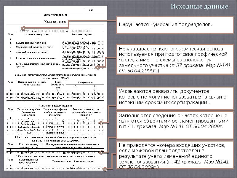 Геодезическая основа при подготовке межевого плана