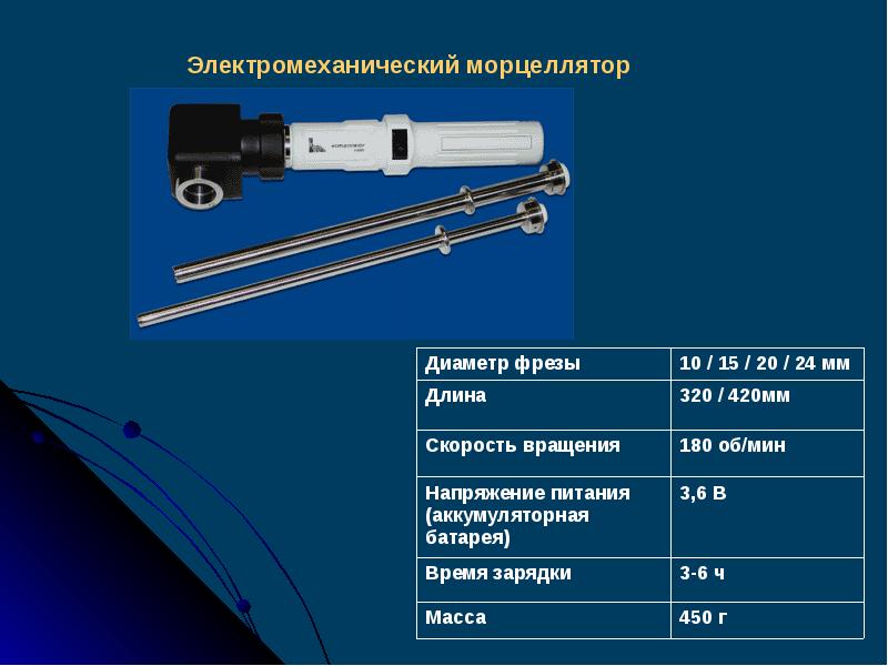 Лапароскопические инструменты названия и фото в хирургии