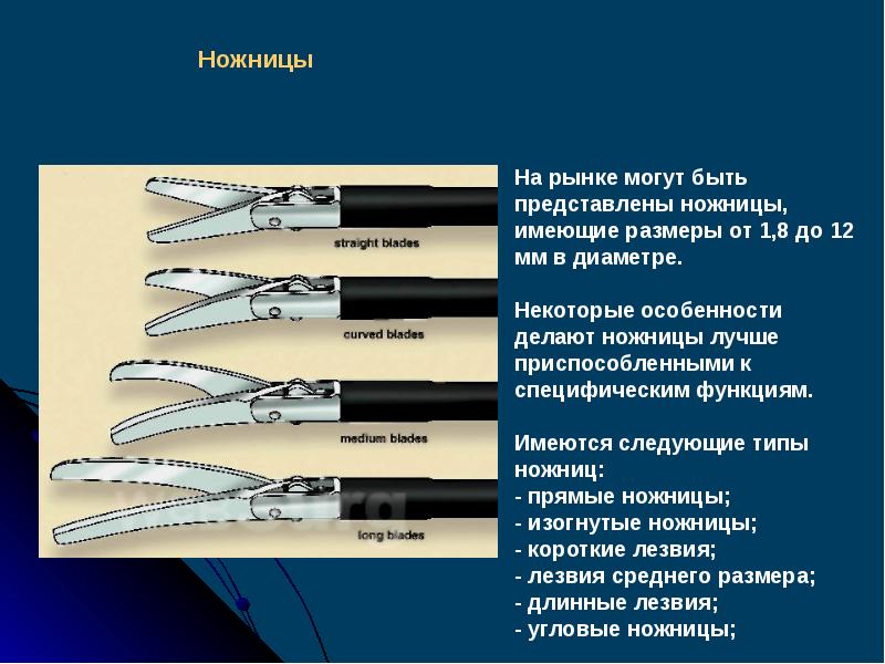 Лапароскопические инструменты названия и фото в хирургии