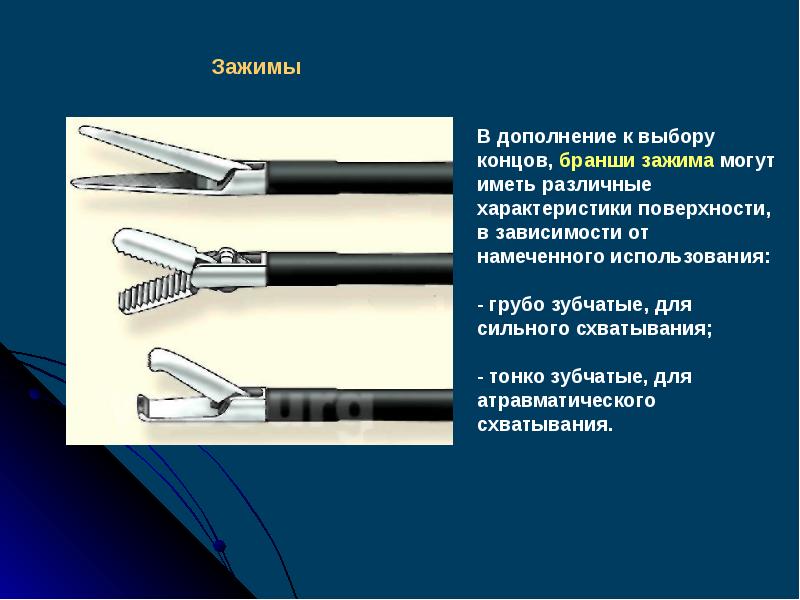 Лапароскопические инструменты названия и фото в хирургии