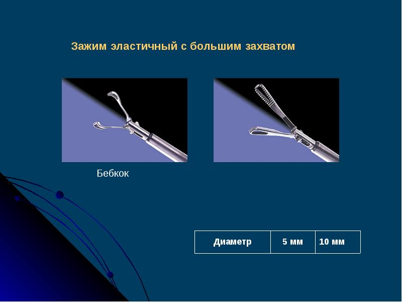 Лапароскопические инструменты названия и фото в хирургии