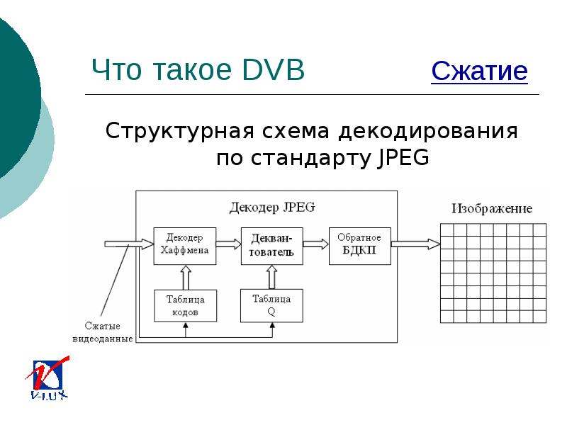 Декодер изображений онлайн