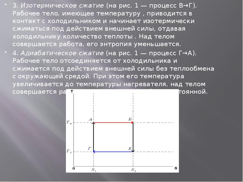 Процесс изотермического сжатия