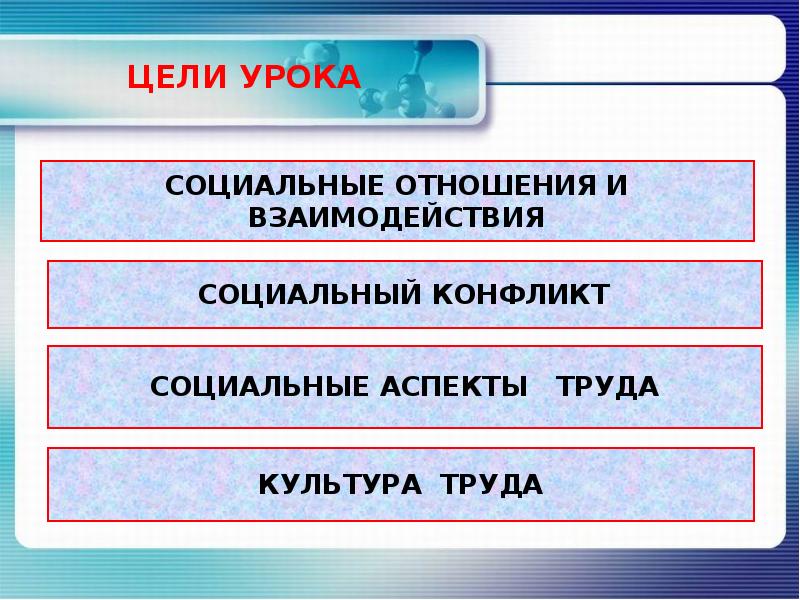 Общение основа социального взаимодействия презентация 8 класс