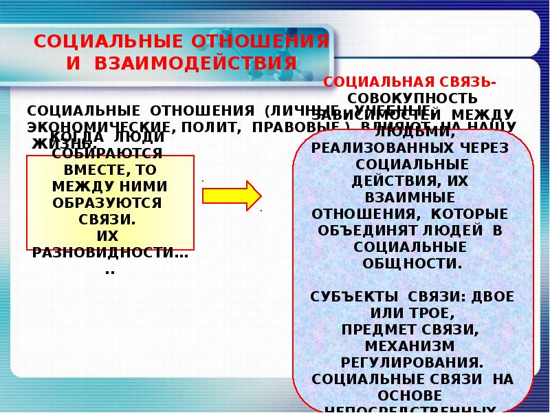 Социальное взаимодействие это. Социальные отношения и взаимодействия. Социальные взаимоотношения. Социальное взаимодействие и социальный. Социальное взаимодействие и общественные отношения.