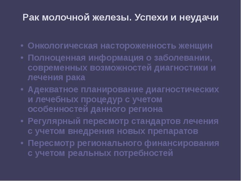 Рак молочной железы. Успехи и неудачи
Онкологическая настороженность женщин
Полноценная Рак молочной железы. Успехи и неудачи
Онкологическая настороженность женщин
Полноценная