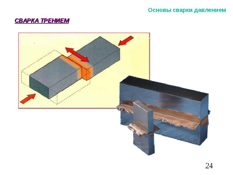 Сварка давлением