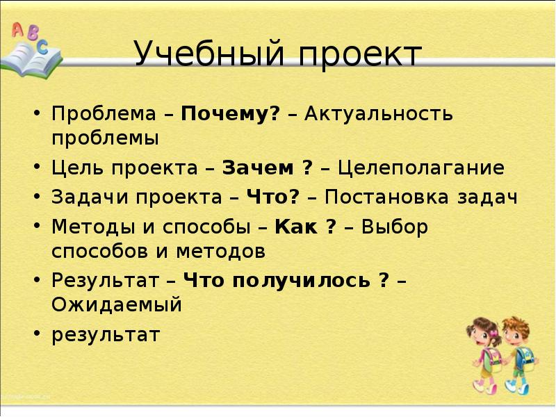 Проект зачем. Проблема цель задачи в проекте. Проблема-цель-результат. Зачем в проекте задачи. Проблемы для проекта 10 класс.