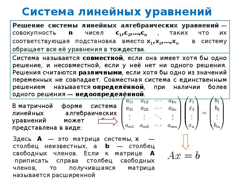 Презентация решение алгебраических уравнений