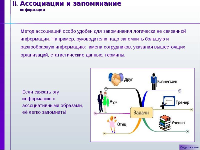 Память информация. Ассоциативный метод запоминания. Метод ассоциаций для запоминания. Ассоциативная память методика. Схема запоминания информации.