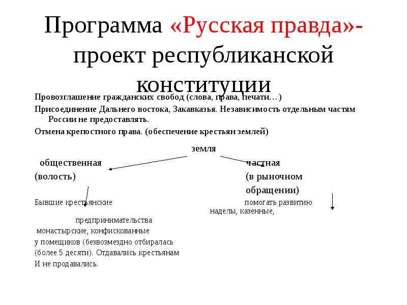 Проект русской правды. Программа русская правда. Проект русская правда. Гражданские права русская правда и Конституция. Гражданские свободы русская правда.