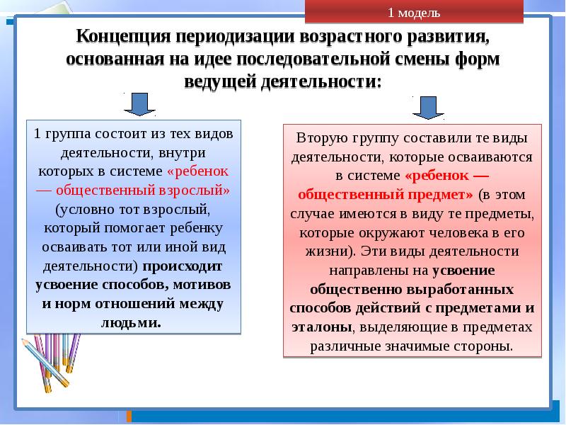 На каком принципе развития основан. На каком принципе развития основан