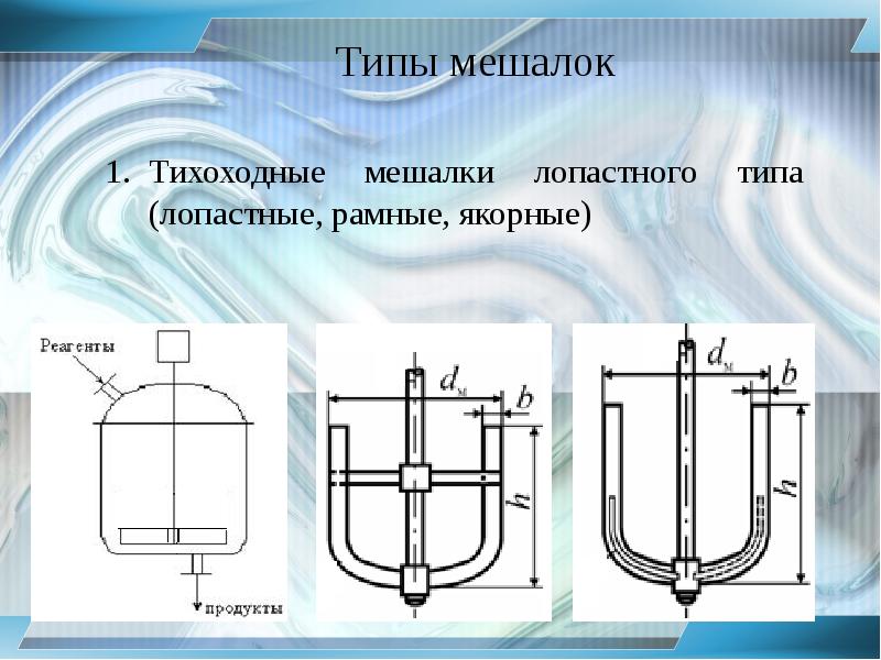 Мешалка лопастная схема