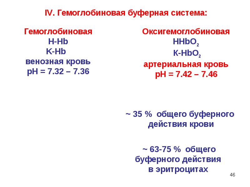 Проект буферные растворы в живых организмах