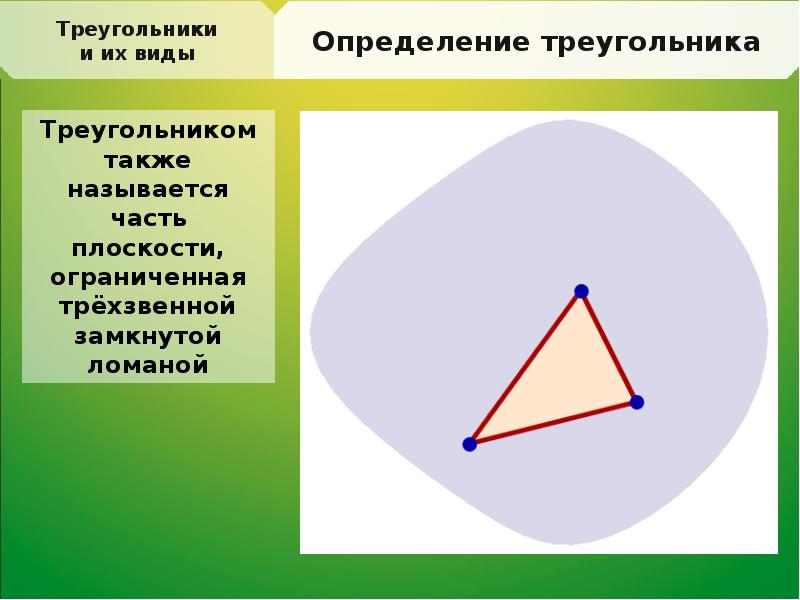 Установите вид треугольника