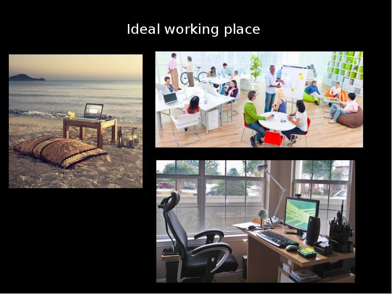 Ворк плейс. Ideal workplace. Ideal working environment презентация. Ideal work environment. Find an ideal place to work.