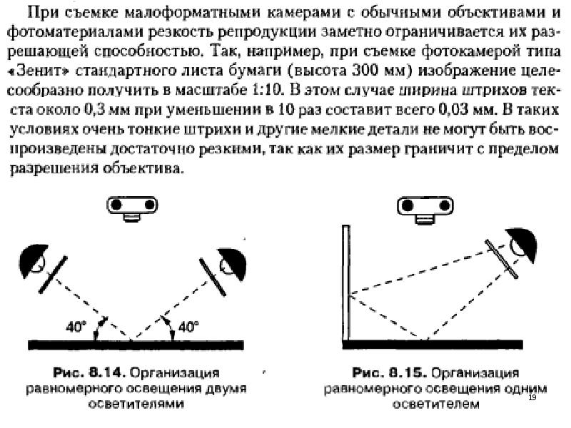 Предел разрешения объектива. Репродукционная съемка.