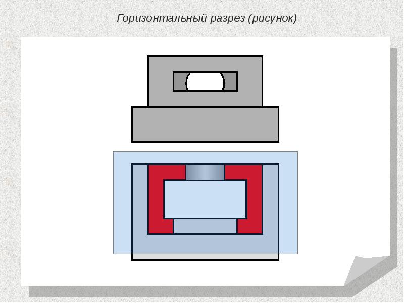 Горизонтальное изображение это. Горизонтальное изображение это