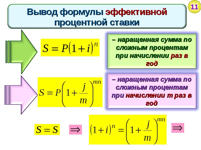 Выведите формулу для вычисления. Формула расчета величины процентной ставки. Вывод формулы эффективной процентной ставки. Формула нахождения эффективной процентной ставки. Формула нахождения сложной процентной ставки.