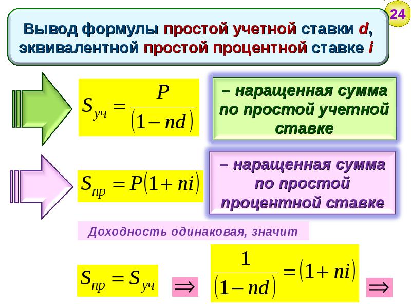 Срок финансовой операции n по схеме простых учетных ставок определяется по формуле