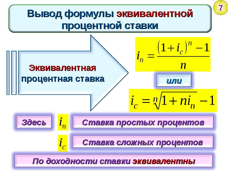 Эффективный и номинальный процент. Формула расчета величины процентной ставки. Формула нахождения эффективной процентной ставки. Эквивалентность простых и сложных процентных ставок вывод формул. Формула вычисления процентной ставки.