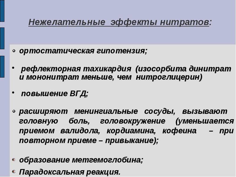 Презентация антиангинальные препараты