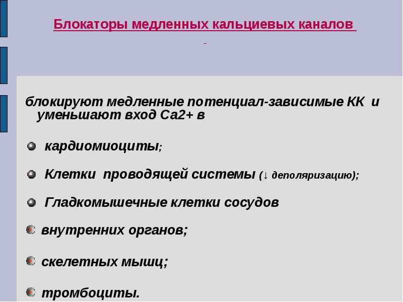 Антиангинальные средства презентация