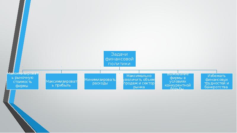 База реализации проекта это