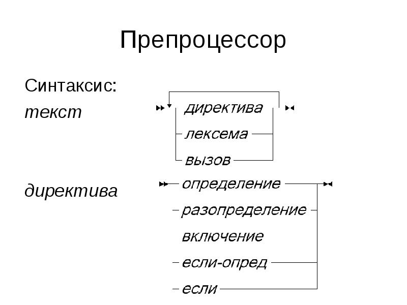 Синтаксические слова