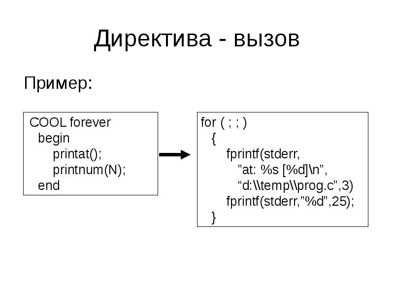 Пример вызван. Пример вызова. директива пример. вызовы проекта примеры. заголовок вызов пример.