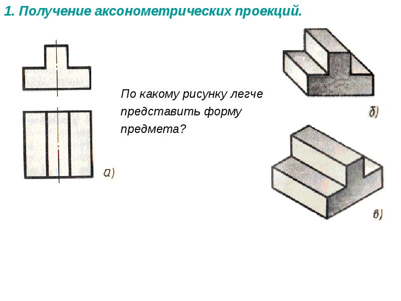 Получение проекции. Получение аксонометрических проекций. Аксонометрические проекции получение аксонометрических проекций. Аксонометрические проекции презентация по черчению. Презентация чертежи и аксонометрические проекции.