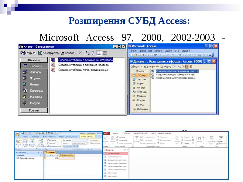 Субд access презентация