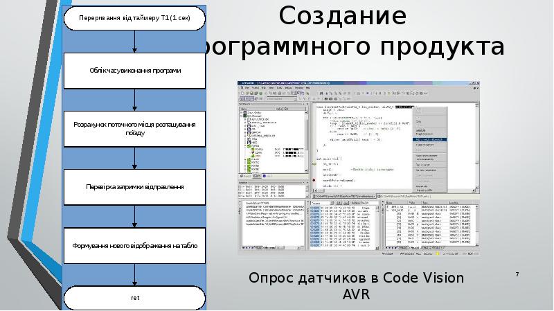 Подготовка презентации программного продукта