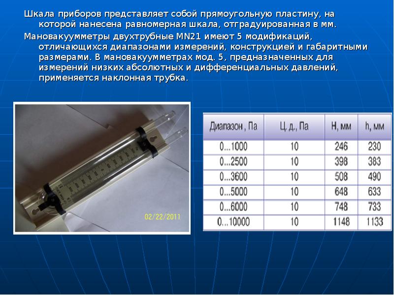 Шкала приборов представляет собой прямоугольную пластину, на которой нанесена равномерная шкала, Шкала приборов представляет собой прямоугольную пластину, на которой нанесена равномерная шкала,