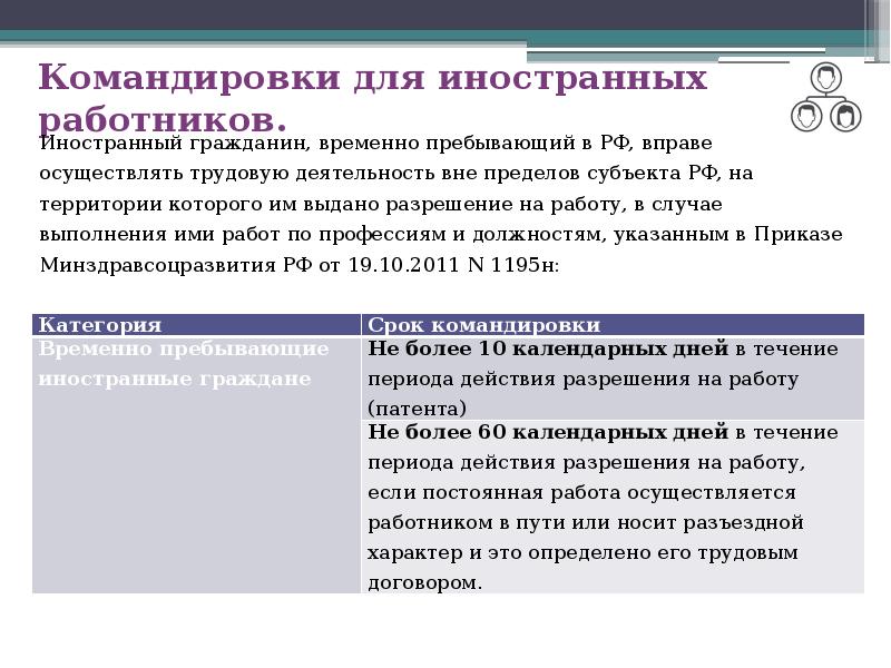 Командировки для иностранных работников. Командировки для иностранных работников.