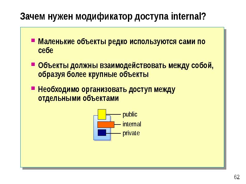 Редко используемые. Зачем нужен делегат. Атрибуты события. Индексатор это Информатика. Себе объект.